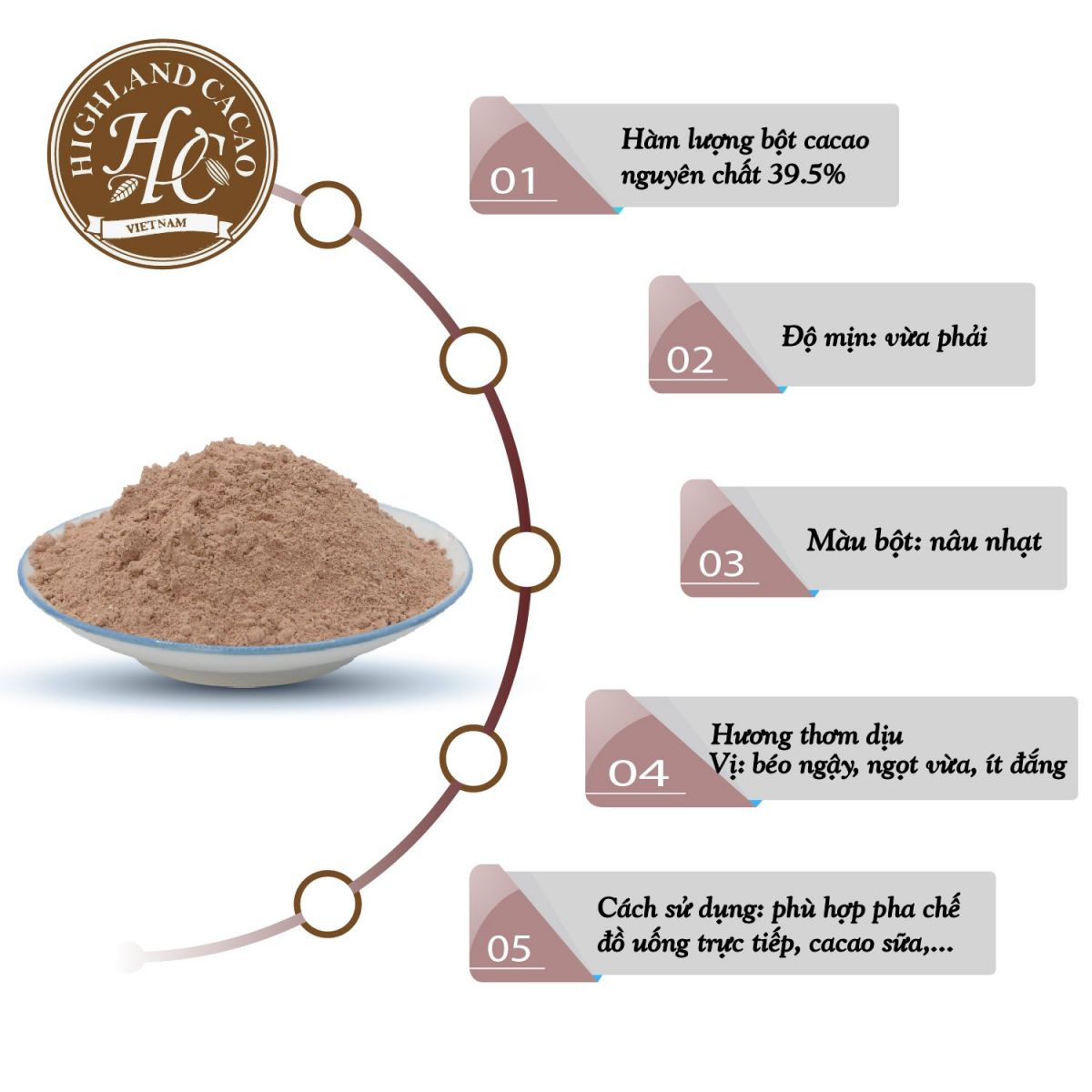 dac-diem-bot-cacao-sua-3in1